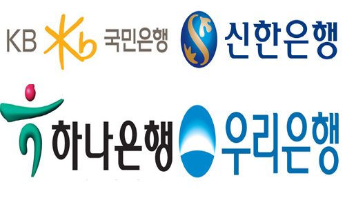 국민은행 외관 – 배당주와 실적 호조로 주목받는 금융주 국민은행 외관 이미지 – 국내 은행주 강세를 상징하는 금융기관 사진