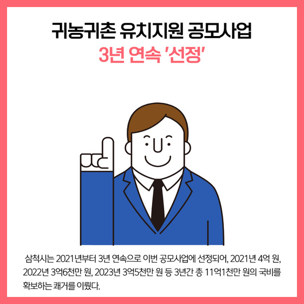 [카드뉴스] 삼척시 주요뉴스 (12월 22일)