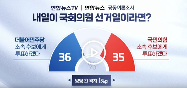 연합뉴스TV 방송캡처