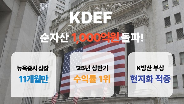 [위클리오늘] K방산 타고 美 월가 안착···KDEF ETF, 순자산 1000억 돌파