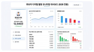 [위클리오늘] 감(感) 아닌 데이터로 민심 읽기... 지방선거판 들어온 AI ... - 뉴스 썸네일 이미지