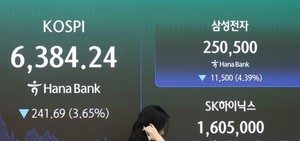 [위클리오늘] "국민연금 보유 주식 125조 증발...석화·건설 늘리고 반도... - 뉴스 썸네일 이미지
